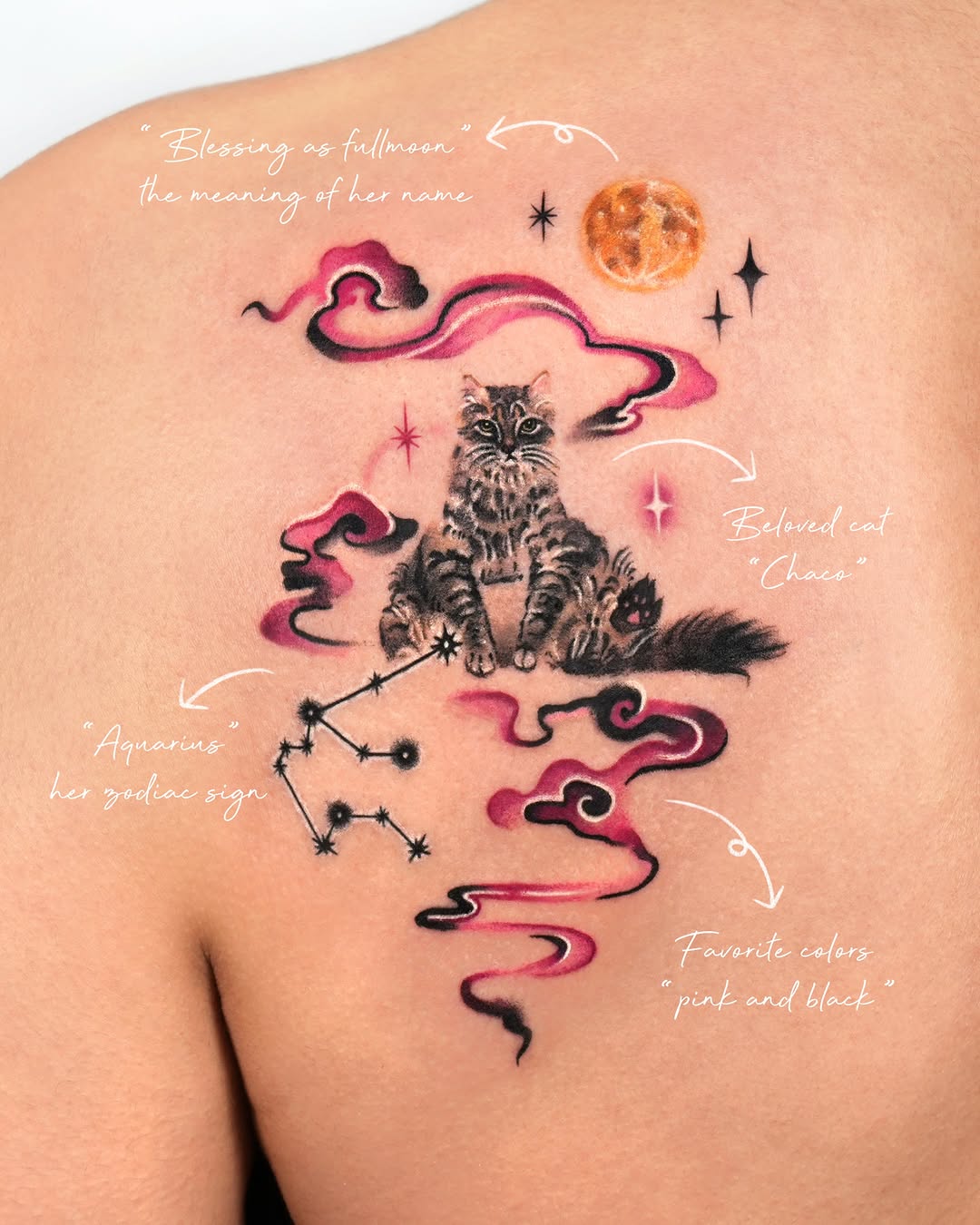 tattooist_hei