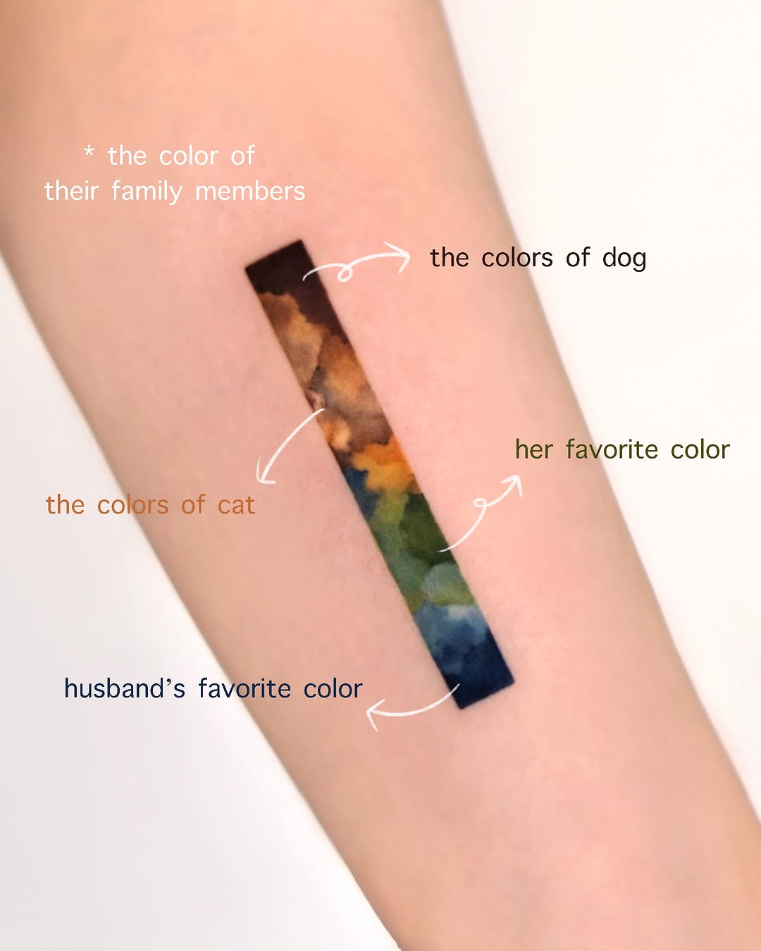 tattooist_hei
