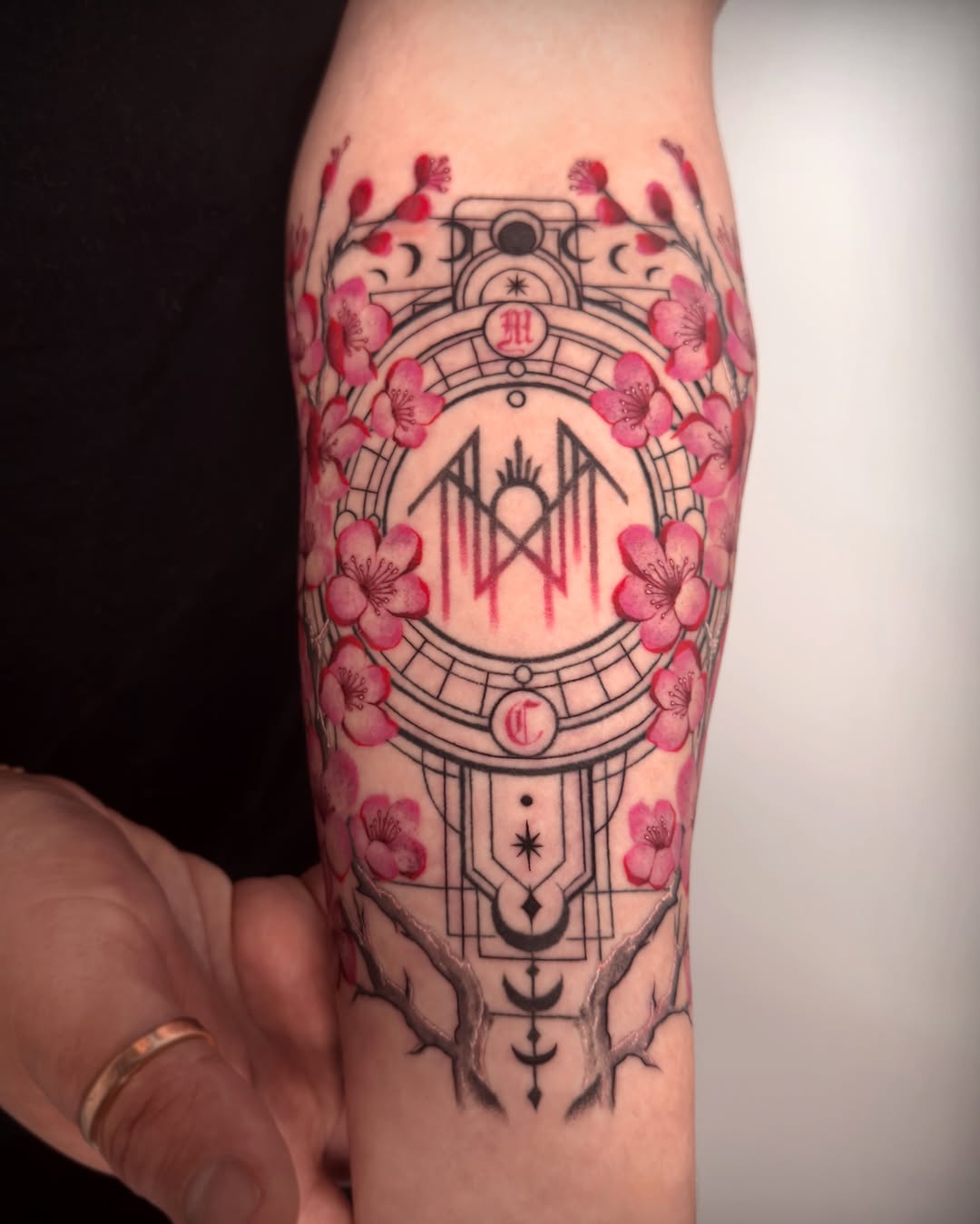 Geometric
