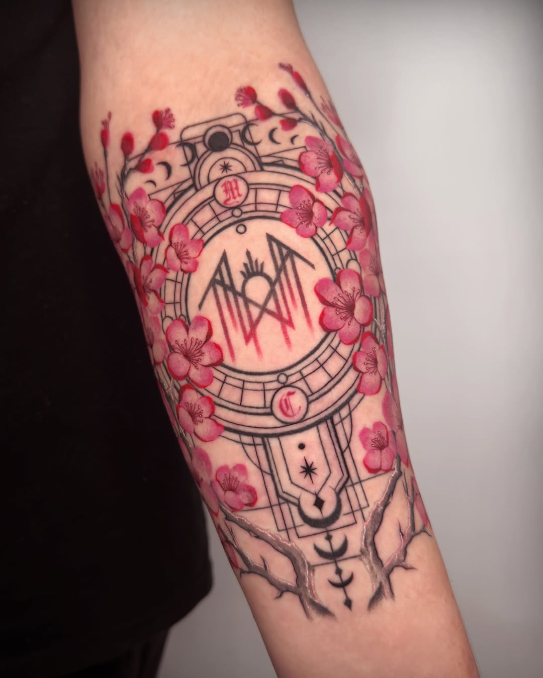 Geometric